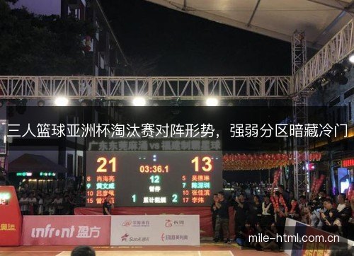 三人篮球亚洲杯淘汰赛对阵形势,强弱分区暗藏冷门 三人篮球亚洲杯淘汰赛对阵形势,强弱分区暗藏冷门